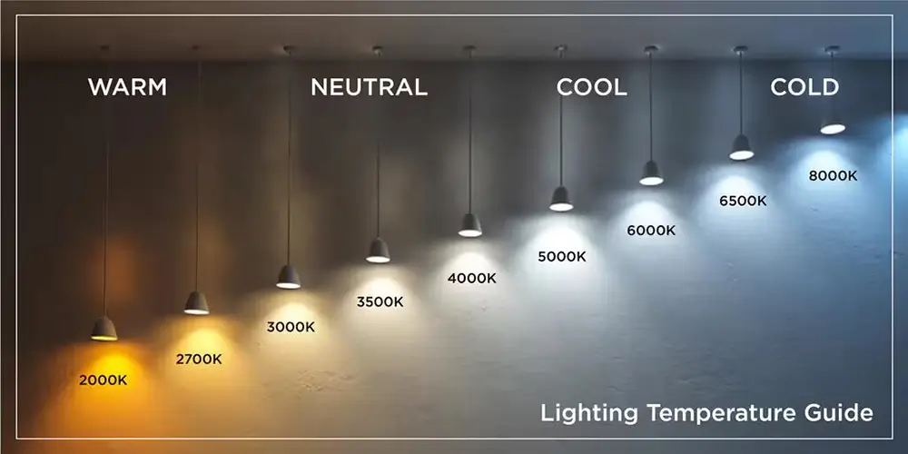Umfassender Vergleich von 4000K vs. 5000K in der Beleuchtung - Neon LED  Strip