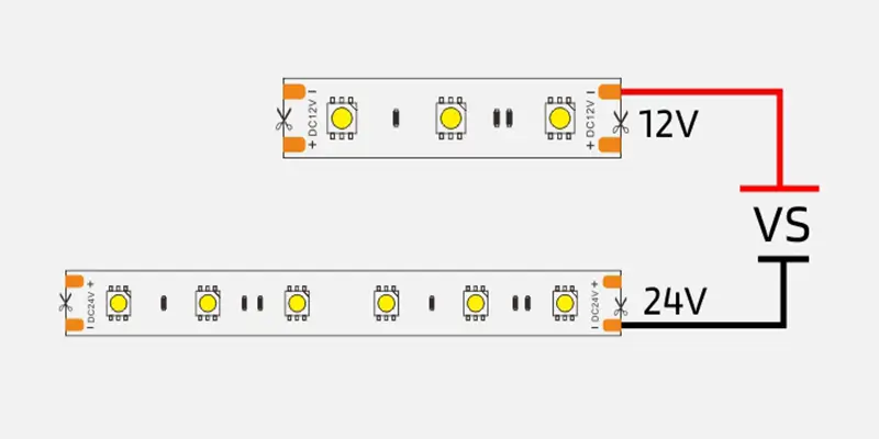 Sådan vælger du 12V vs. 24V LED-striplys