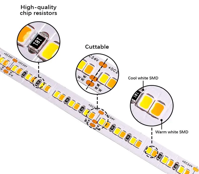 Tweewitte, afstembare ledstrip voor regeling van warme tot koele verlichting