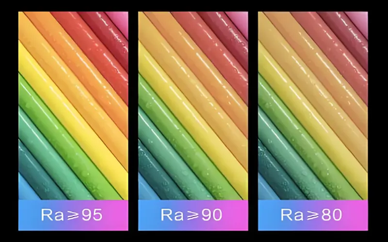 R9-Vergleich zwischen LED-Leuchtbändern mit 95 CRI und LED-Leuchtbändern mit niedrigerem CRI