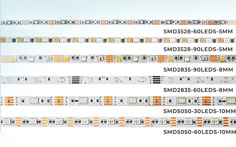 SMD3528 vs SMD2835 vs SMD5050 LED strip verlichting vergelijking van grootte en helderheid